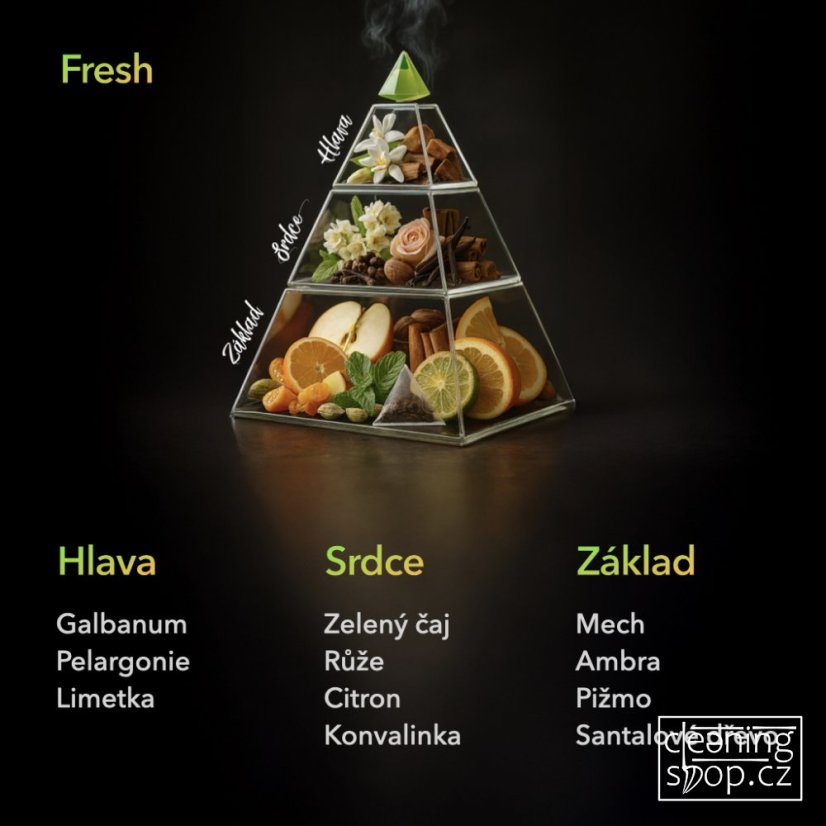 Osvěžovač vzduchu - náhradní náplň - FRESH AEROS 270 ml