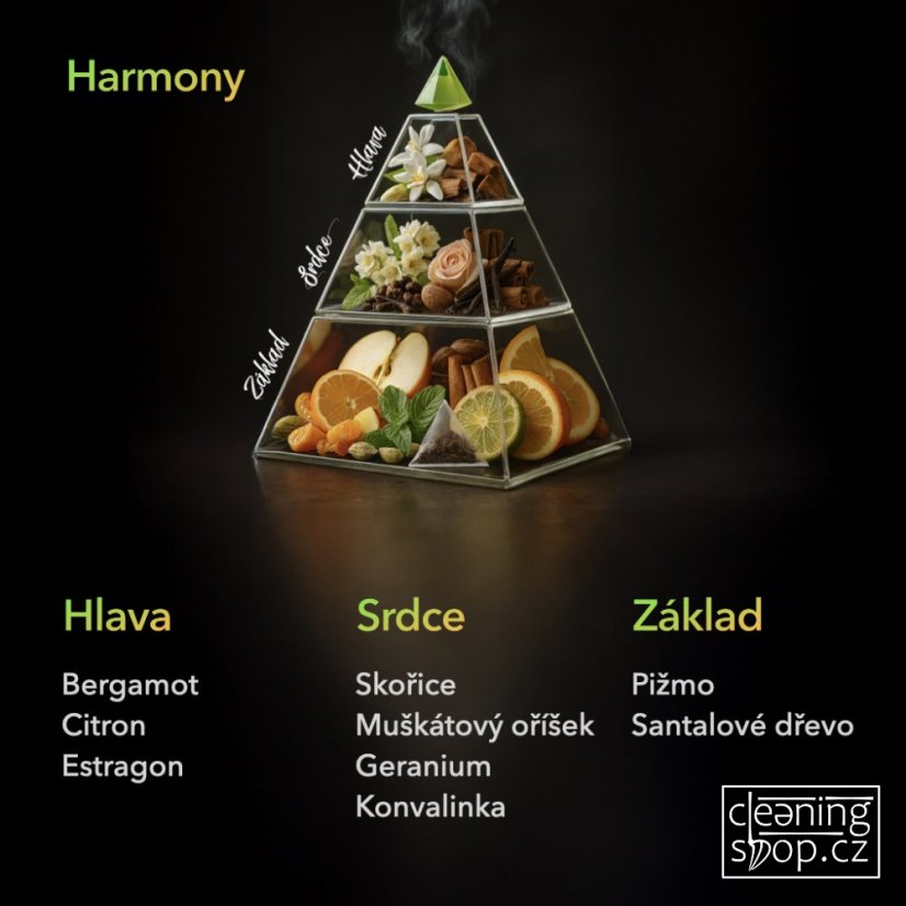 Osvěžovač vzduchu - náhradní náplň - HARMONY AEROS 270 ml