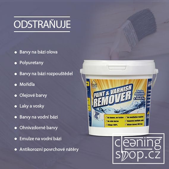 Paint & Varnish Remover - odstraňovač barev, laků, tmelů a gumových nečistot - Objem: 2 l